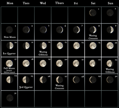 2022 Moon calendar