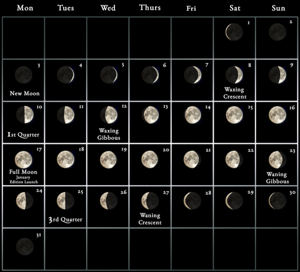 Moon Calendar March 2022 Monthly Wylde Moon Calendar | Wylde Moon