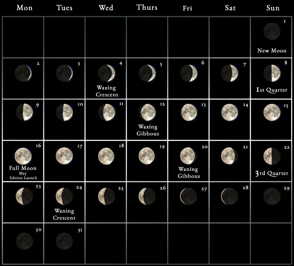The lunar cycle of May 2022 - full moon calendar