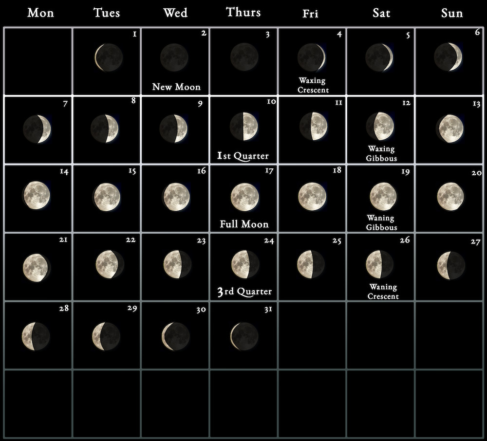 Moon Calendar October 2024