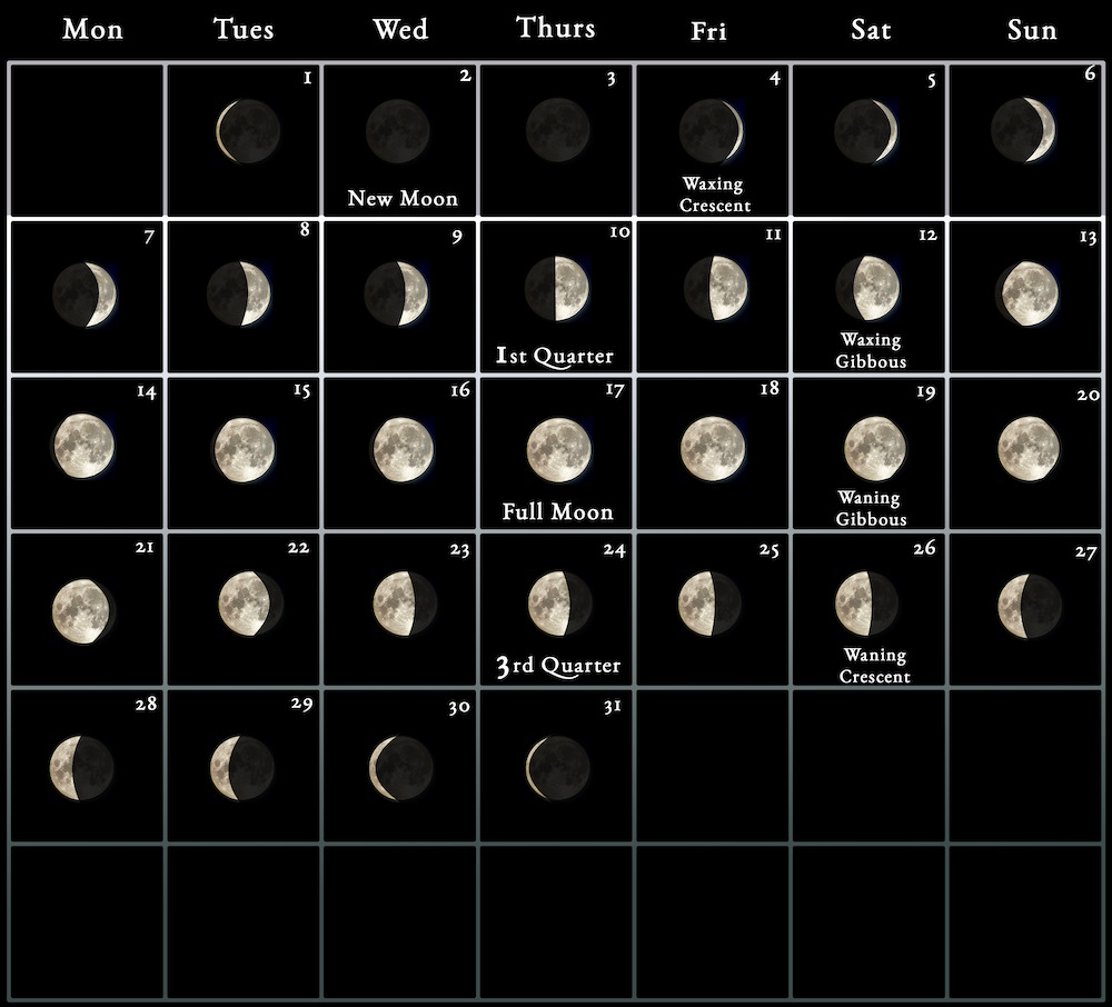 June 2024 Moon Phase Calendar Blank October 2024 Calendar