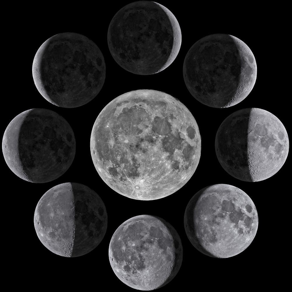 2026 Moon calendar